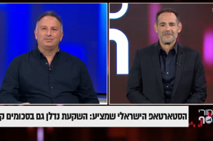 רילטי באנדלס - השקעות נדל"ן בסכומים קטנים